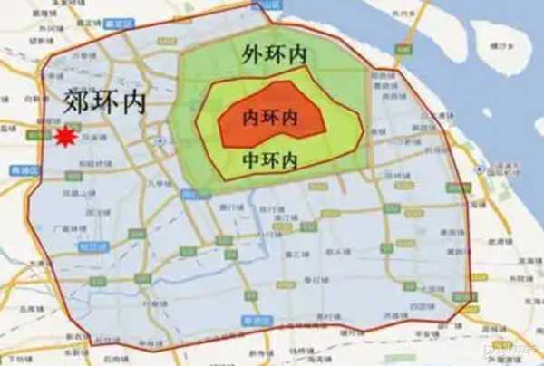 混动限号_如何影响车辆使用?