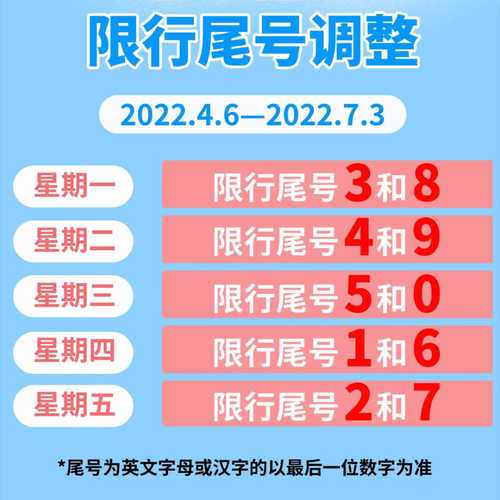 清明上海限号_出行需要注意哪些事项?