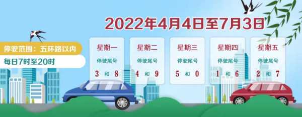 清明节限号吗_出行需要注意什么?