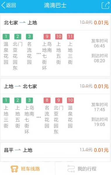 滴滴车主限号_政策影响司机收入吗?