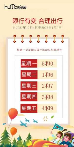 石家庄10月10日限号_今日出行注意事项