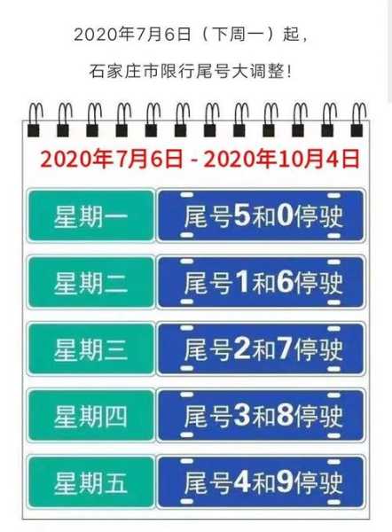 石家庄交警网限号查询_轻松了解限行规则