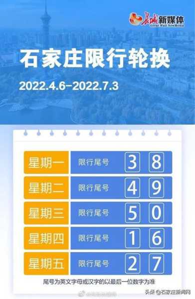 石家庄限号查询2024年_如何快速获取限号信息?