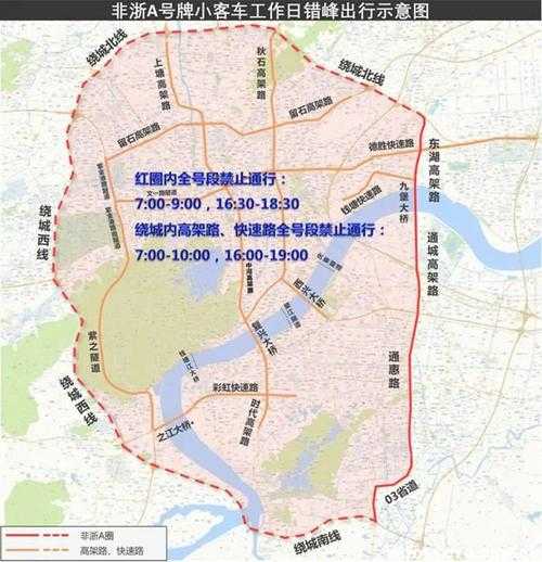 绕城是否限号_最新政策解读及影响分析