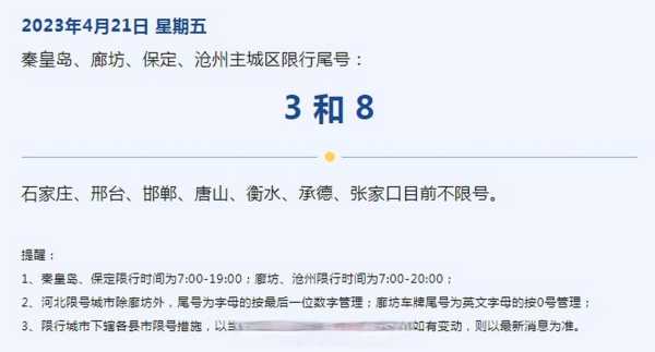 衡水最新限号通知_了解最新限行政策与时间