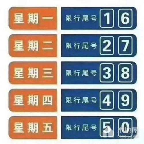 西安今天限号多少_今日限号具体情况解析