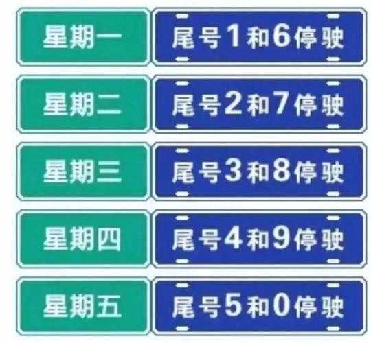 西安市车辆限号_如何有效避开限行时间?