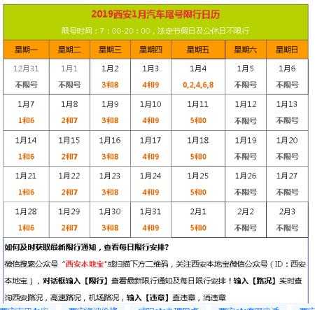 西安开始限号了吗_限号政策实施时间及影响分析