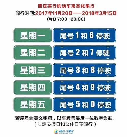 西安限号车牌_如何应对限号政策？