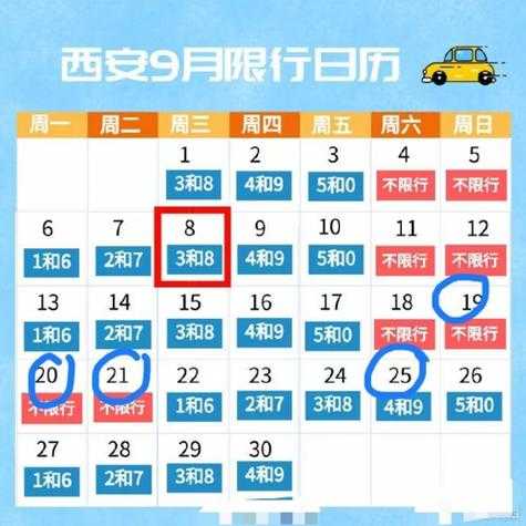西安限号限外地车吗_外地车辆如何通行?