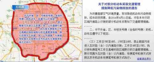 限号_四环限行对交通的影响解析
