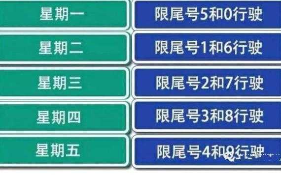 限号是怎么拍的_了解限号拍摄的技巧与方法