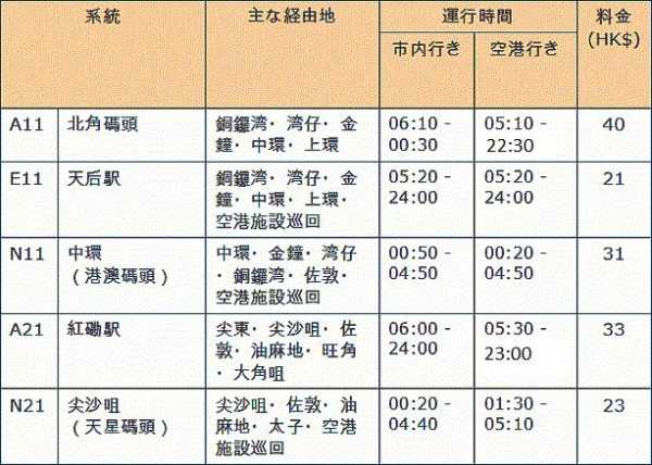 香港限号吗_了解最新交通政策与措施