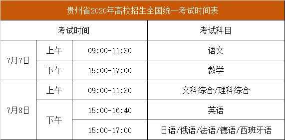 高考_贵阳限制号源政策解析