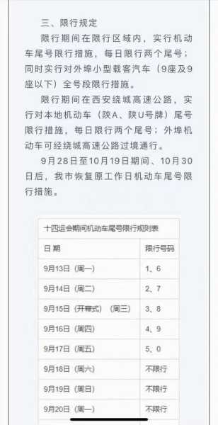 高考西安限号_如何影响考生出行?