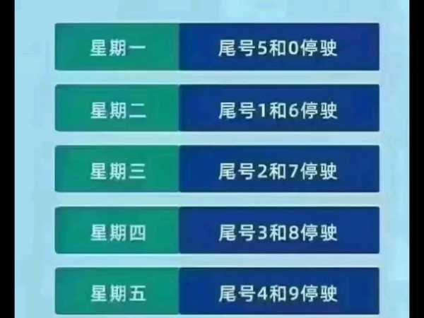 高阳县今天限什么号_最新限号政策解读
