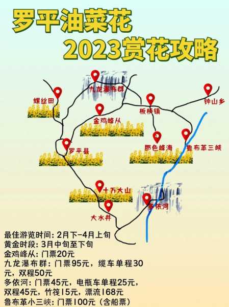 罗平旅游_玩转万亩油菜花海的最佳攻略