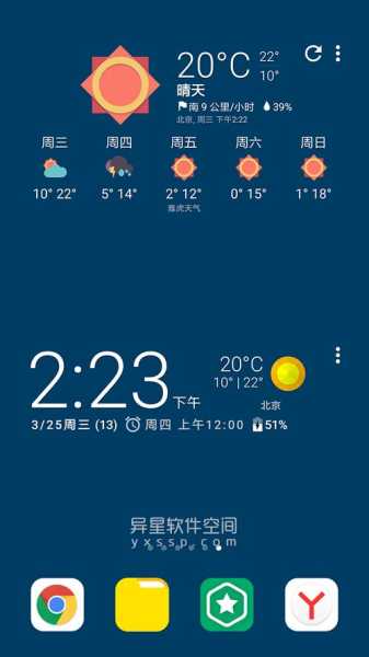 4x2天气时钟小部件_实时天气信息一手掌握