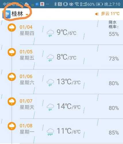 4月9号桂林天气_适合出游吗?