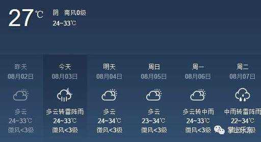 丁旗镇的天气预报_今天和未来三天的变化如何?