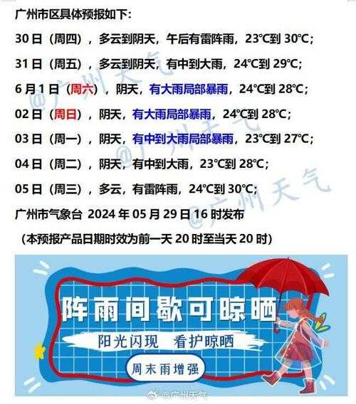 三坡湖天气_今日气温与预报解析