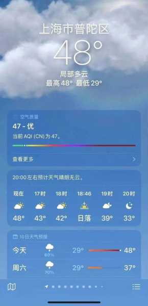 上海金山天气24小时_今日气温变化如何?