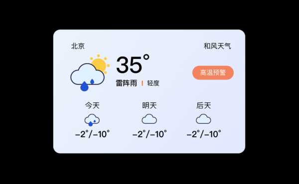 乌苏头台乡天气预报_今天的天气如何?