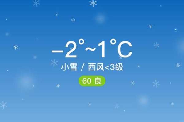 今日密云天气_适合出行的好时机吗?