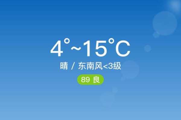 今日贾汪天气_适合外出的最佳时机吗_