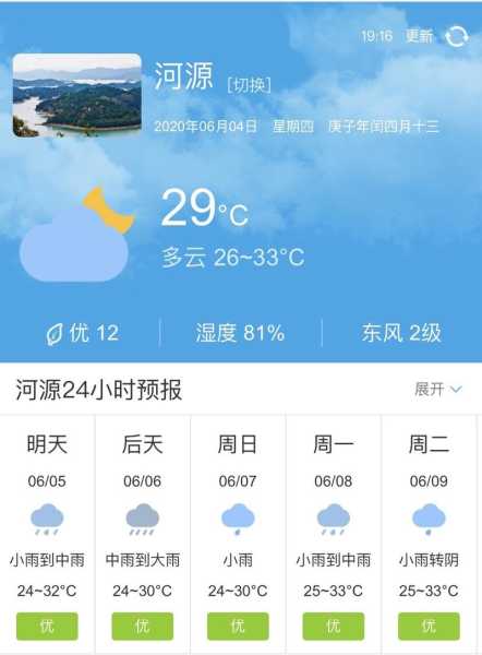 佳木斯华川县天气预报_未来一周气象趋势分析