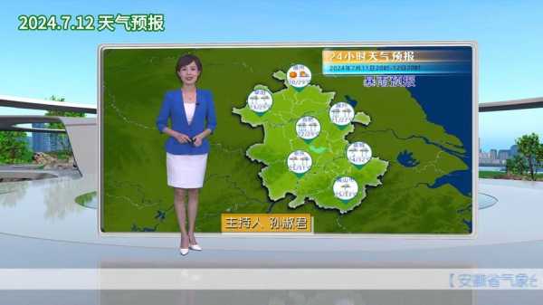 冕宁泸沽的天气预报_未来一周气温变化如何?