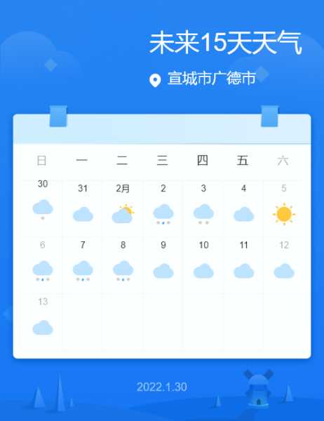 凉山天气会理通安_最新天气预报与气候分析