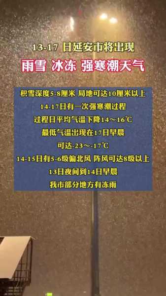 十七日天气预报_您准备好应对变化了吗?