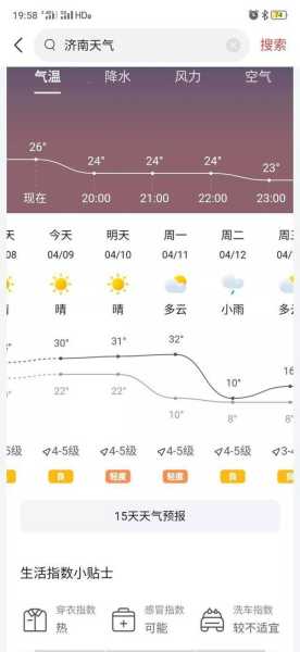 南丰天气预报三十天_未来天气变化趋势解析