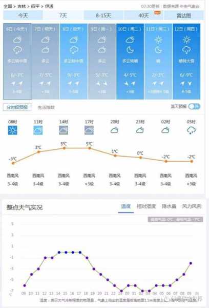 南澳水头沙天气预报_今天的天气怎样?