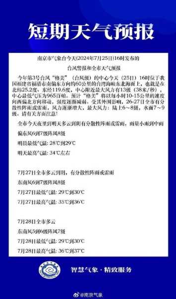 原平沿沟乡天气预报_未来一周天气情况如何?