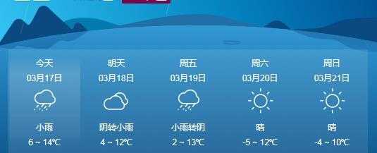 吕粱天气情况_今天天气如何?