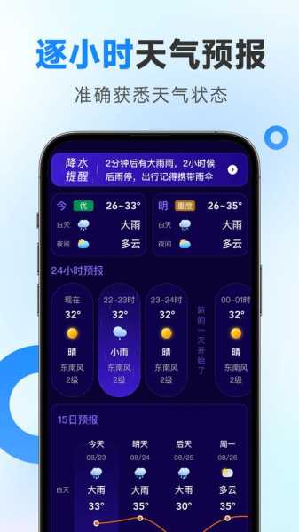 咯左县天气预报_实时更新及未来趋势解析