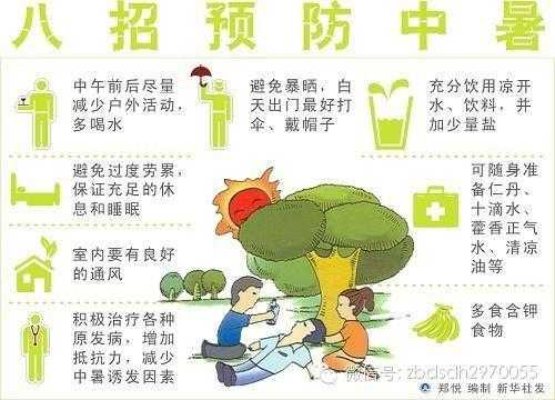 咸阳天气热_如何做好防暑降温措施?