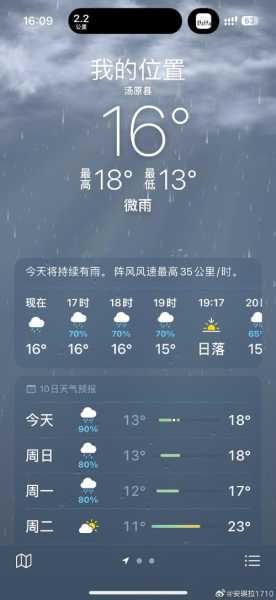 哈尔滨天气周日_气温变化与出行建议