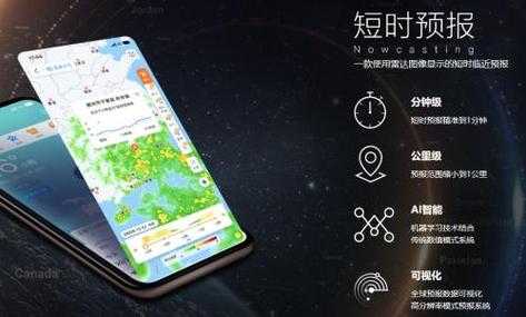 墨迹天气相辉_如何提升你的天气预报体验?