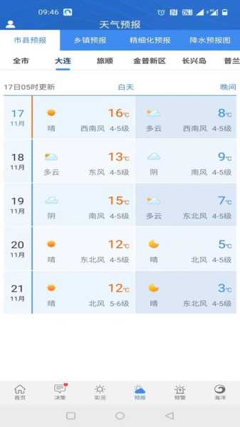 大连瓦房店西中岛天气_今日天气预报及时更新