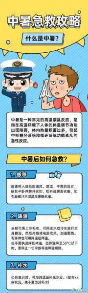 天气十分闷热_如何应对酷暑带来的不适?