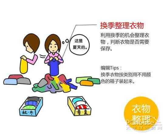 天气开始热了_如何整理夏季衣物?