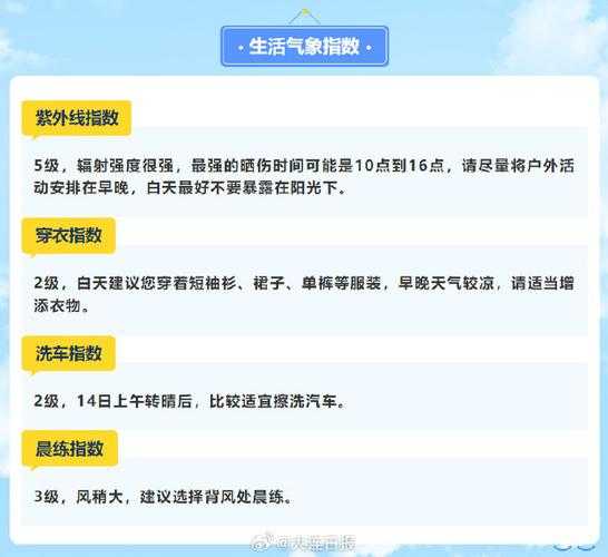 奥尔堡天气_最准确的预报与旅行建议