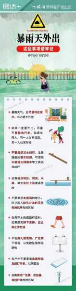 威海那香海天气预报_未来一周天气如何?