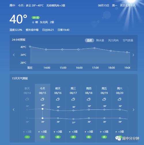 宁陕悠然山天气预报_即将来临的天气趋势分析