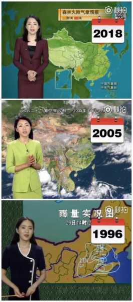 宋瑶天气预报_今天的天气怎么样?