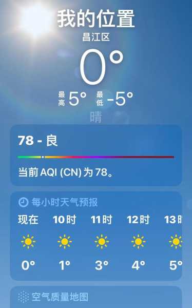 岗美天气_今天的气温和降水情况如何?