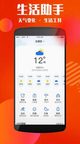 帕尔努天气_本周天气预报与旅游建议